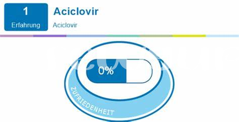 Nebenwirkungen Von Aciclovir 400: Was Sie Wissen Müssen